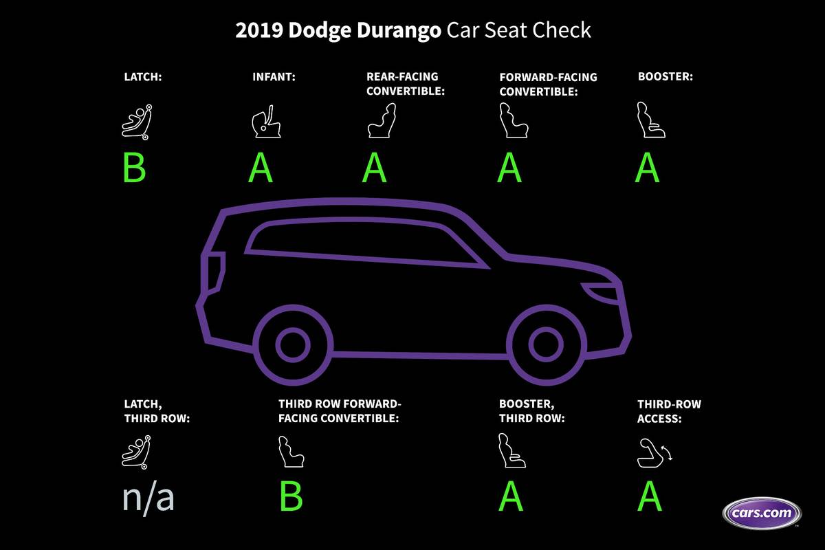 01 dodge durango 19 scorecard jpg