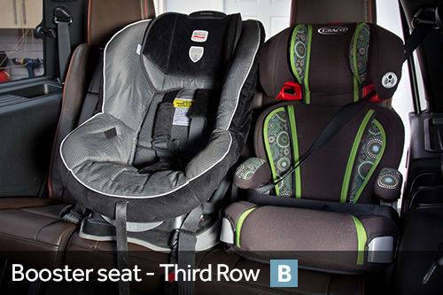 2015 Ford Expedition Car Seat Check Cars