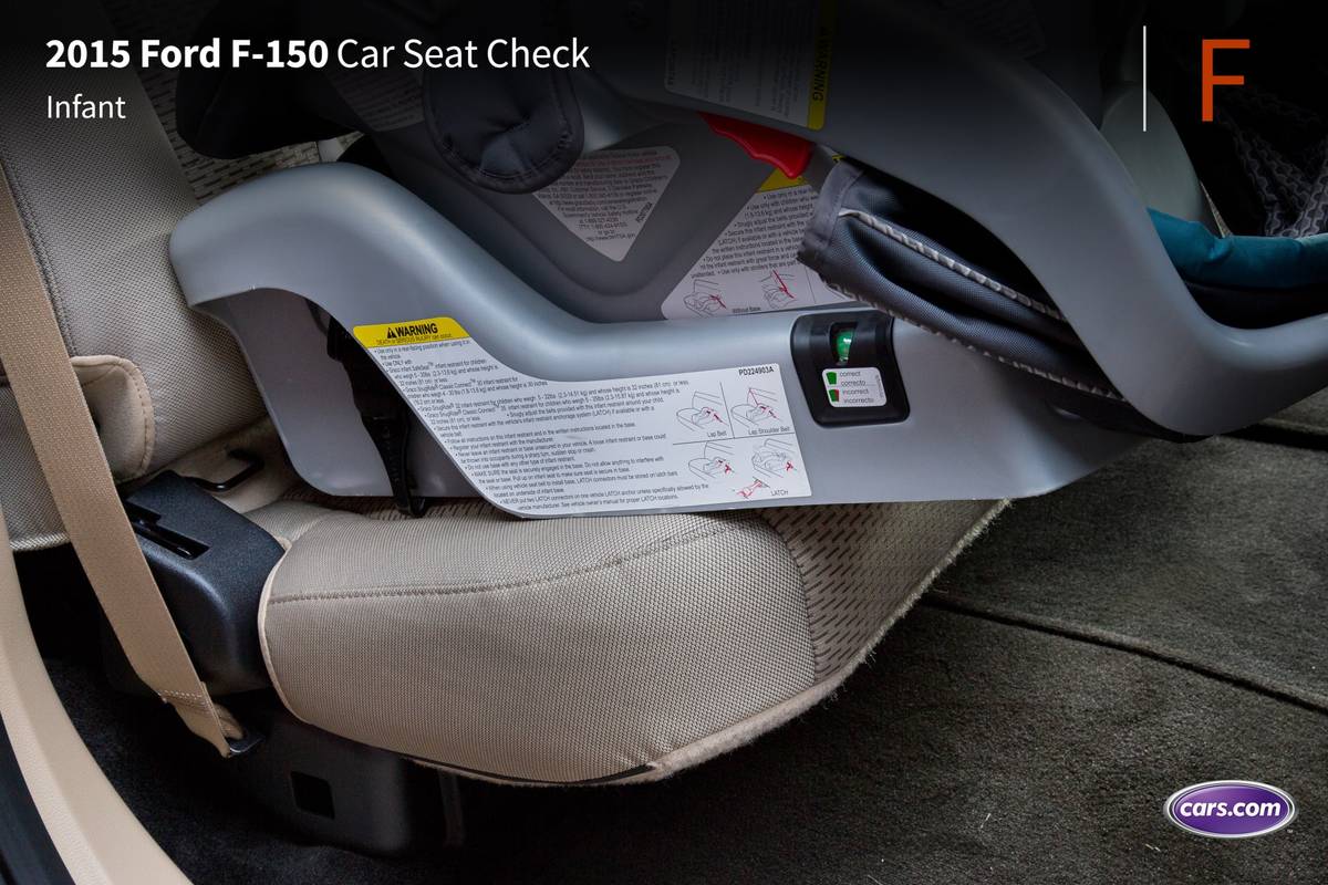 2015 Ford F 150 SuperCab Car Seat Check Cars