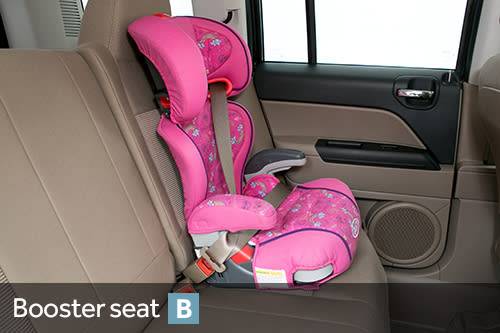 Jeep patriot 2025 3 car seats