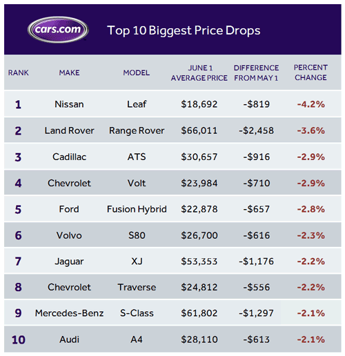 1385083900 1425510576805 gif