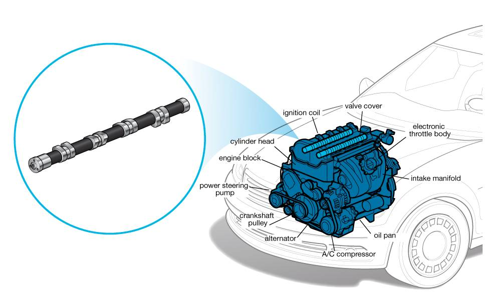 camshaft-cars