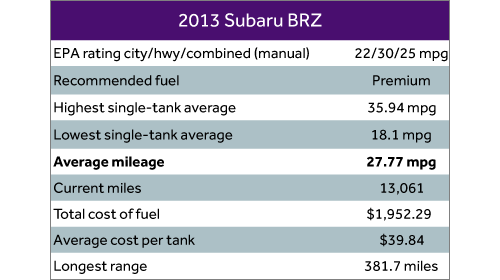 1441713284 1425510510486 gif