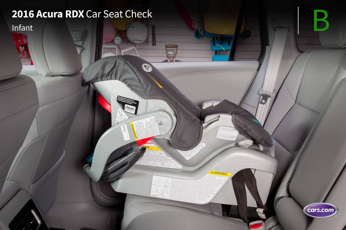 Acura rdx car on sale seat covers