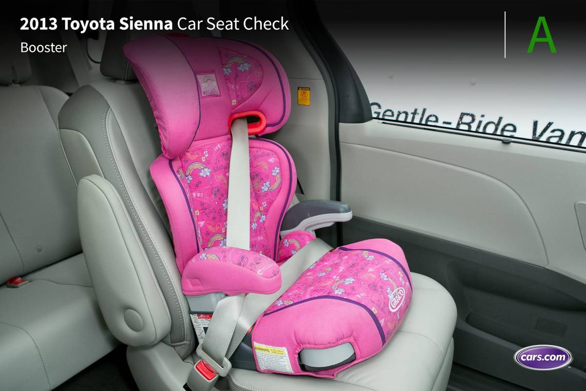 2013 Toyota Sienna Car Seat Check Cars