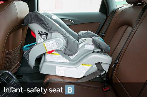 2014 Audi A6 Car Seat Check Cars