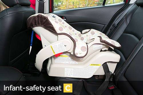 Mazda 3 2025 child seat anchors