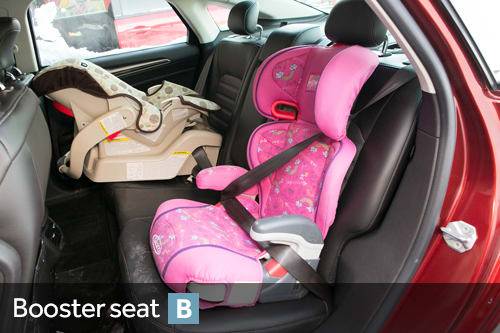 Ford fusion 2025 car seat installation