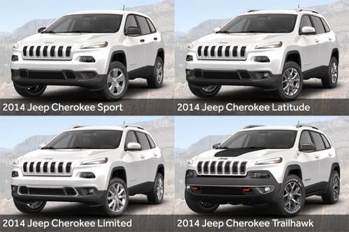 2014 Jeep Cherokee Everything You Need To Know