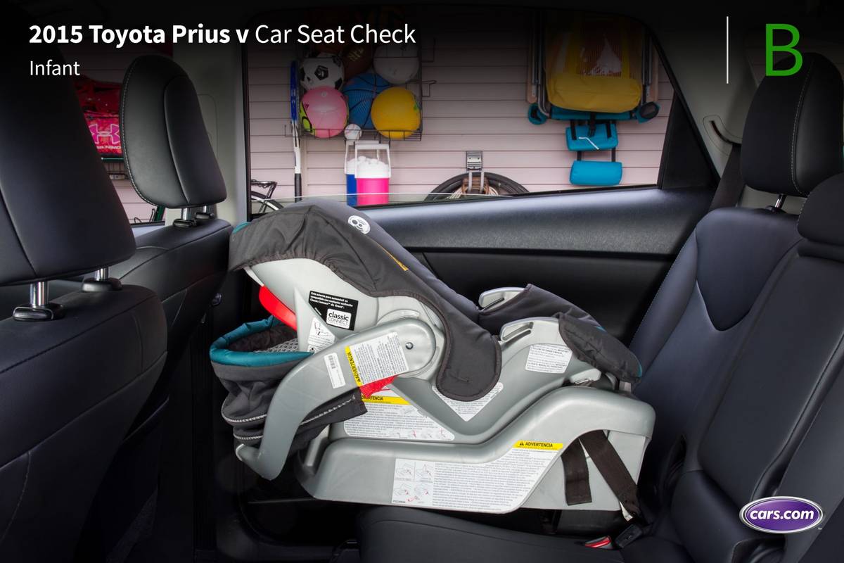 Toyota prius shop car seat installation