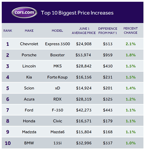 1668915724 1425510576934 gif