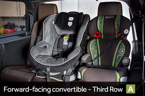 2015 Ford Expedition Car Seat Check Cars