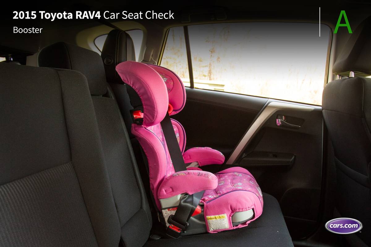 2015 Toyota RAV4 Car Seat Check Cars