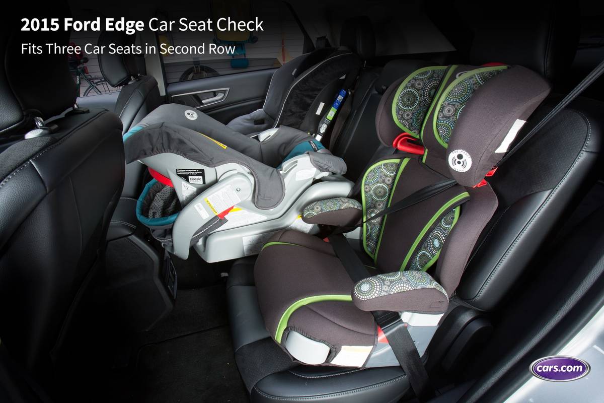 2015 Ford Edge; | Cars.com photos by Evan Sears