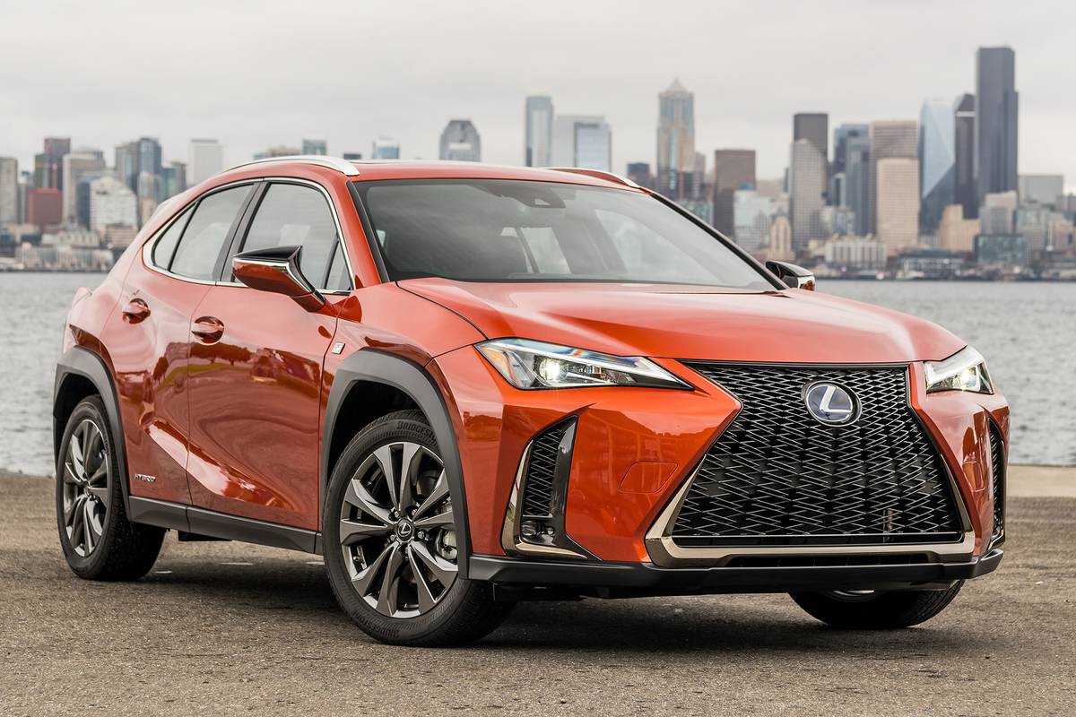 2019 Lexus UX Scores Top Safety Pick Award News