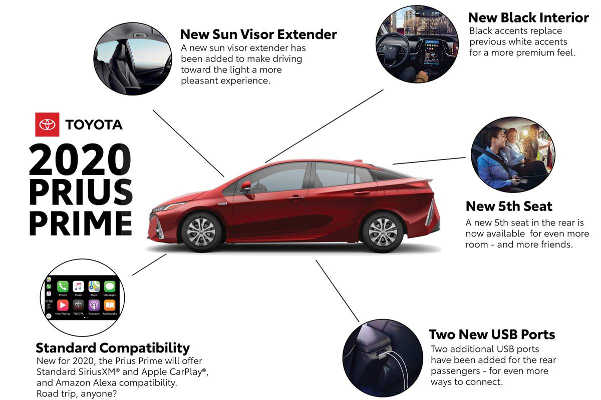 2020-Toyota-Prius-Prime-OEM-