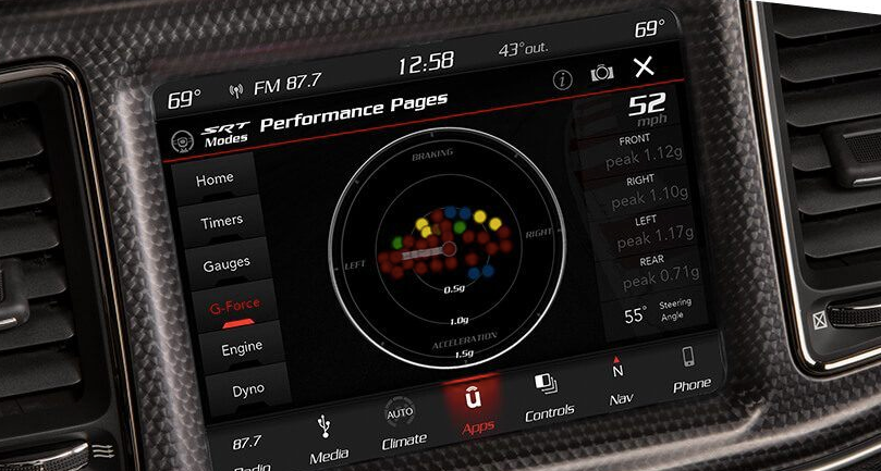 2020 dodge challenger performance pages png