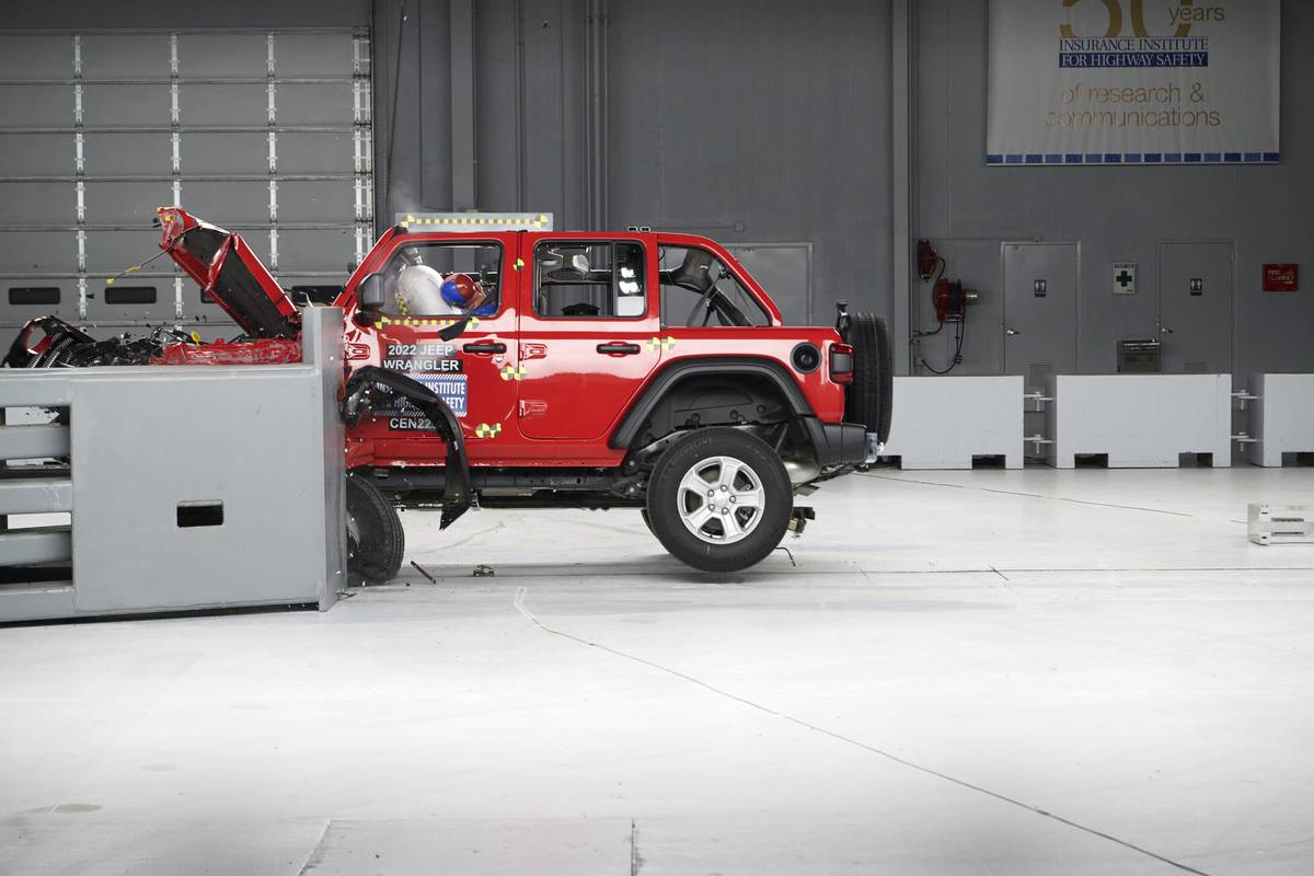 2022 Jeep Wrangler Unlimitied IIHS