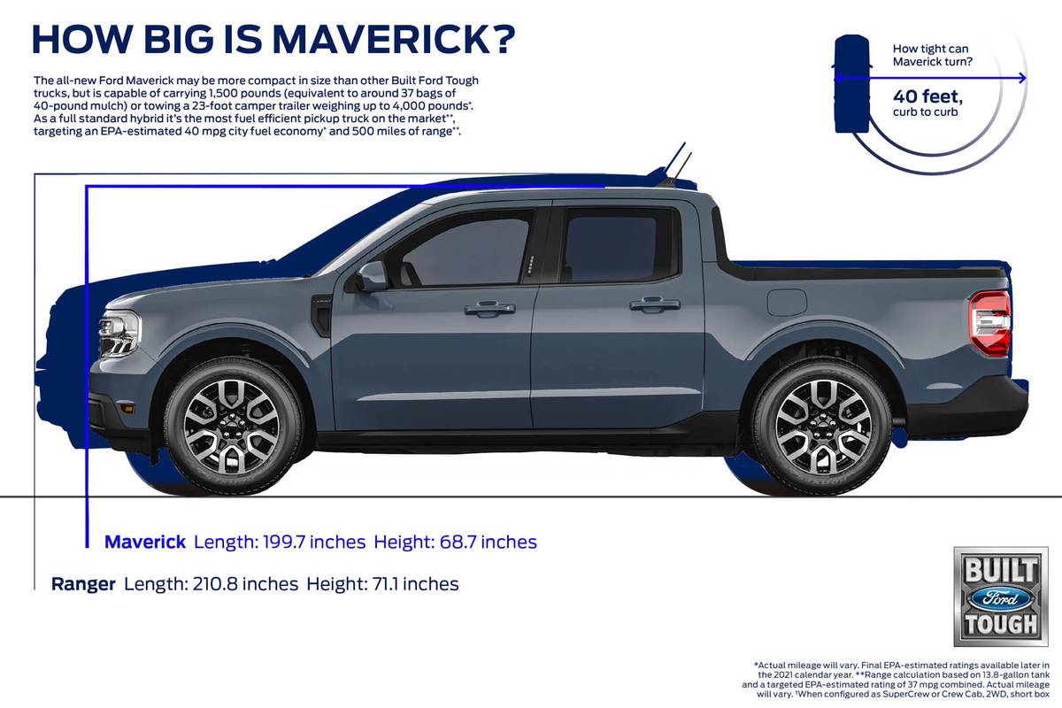 2022 Maverick Vs Ranger Cars Release Date 20232024