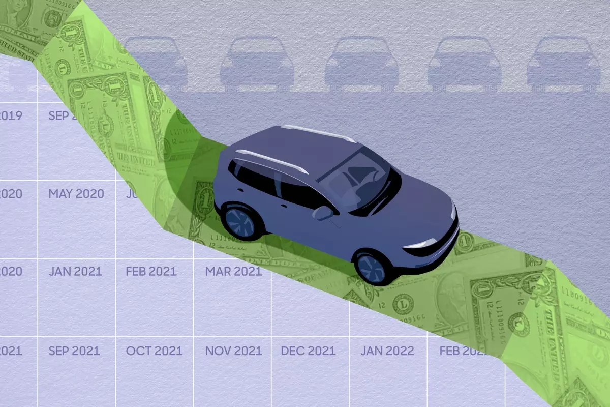 Illustration of a car over a declining line chart