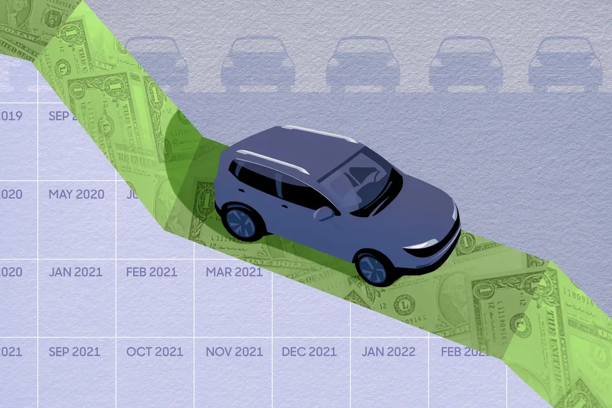 What Month Do Car Prices Drop: Unlock the Best Deals