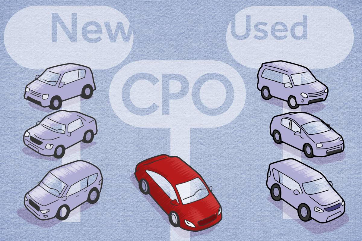 202303-new-used-cpo-car-lot