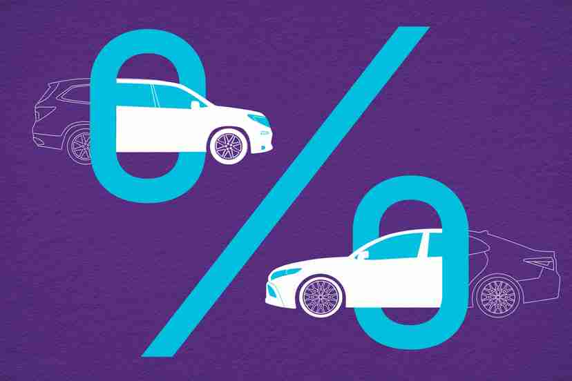 202303-what-is-good-rate-now