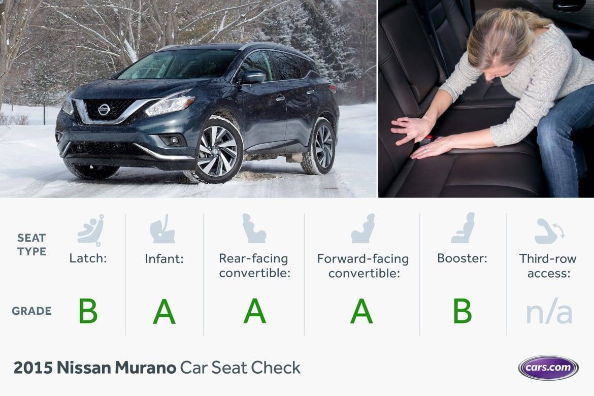 2015 Nissan Murano Car Seat Check Cars