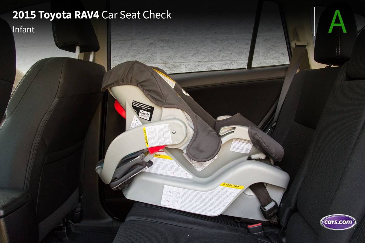 2015 Toyota RAV4 Car Seat Check Cars