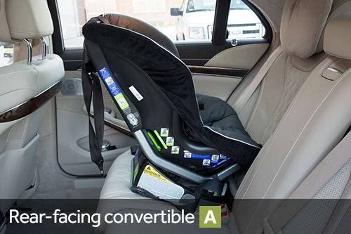 Baby car seats clearance for mercedes c class