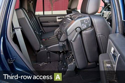 2015 Ford Expedition Car Seat Check Cars