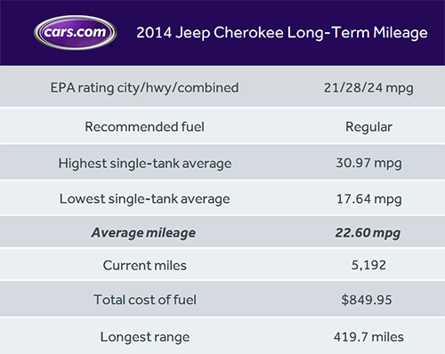 429949570 1425510572291 gif