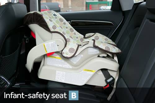 2018 Audi Q5 Car Seat Check News, Audi Q5 Child Seat Installation