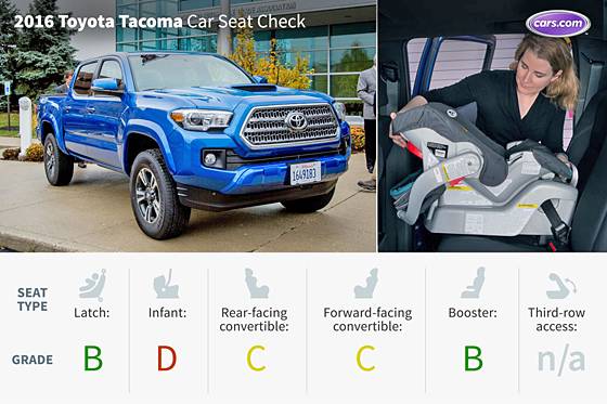 2016 Toyota Tacoma car seat check