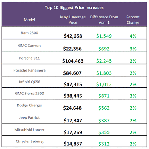 892509170 1425510451594 gif