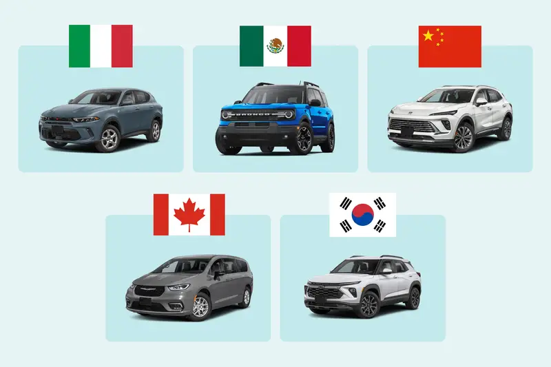 AMI25-LeastAmerican-FeaturedIMG