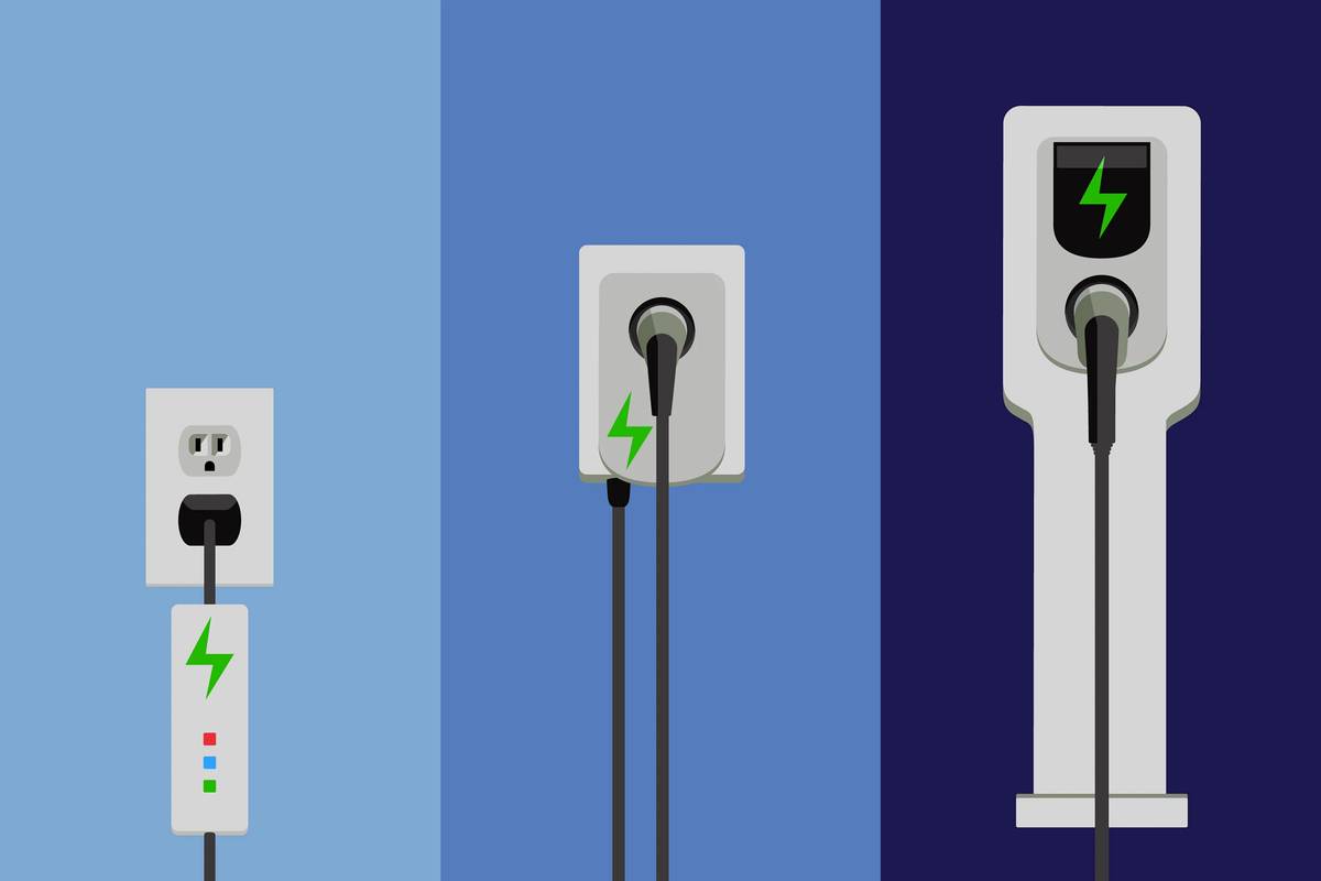 things-to-know-about-the-home-electrical-chargers-cp