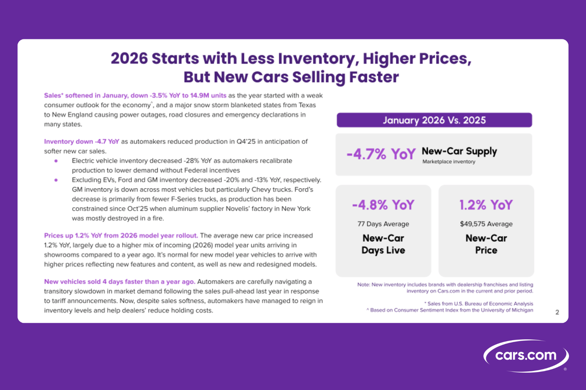 Jan 26 Industry Insight Images 2 png