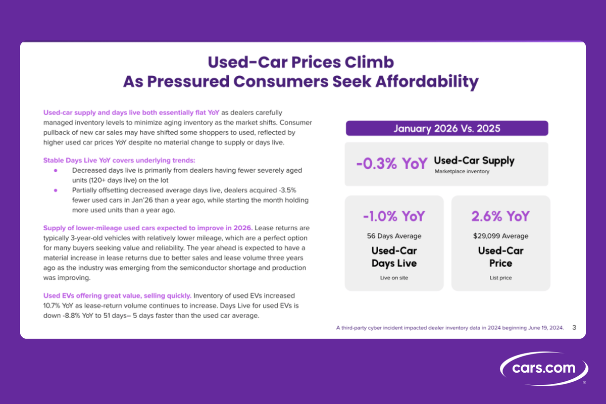 Jan 26 Industry Insight Images 4 png