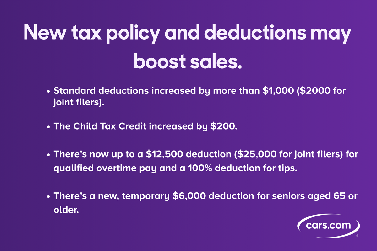 Taxes and Tariffs 5 png