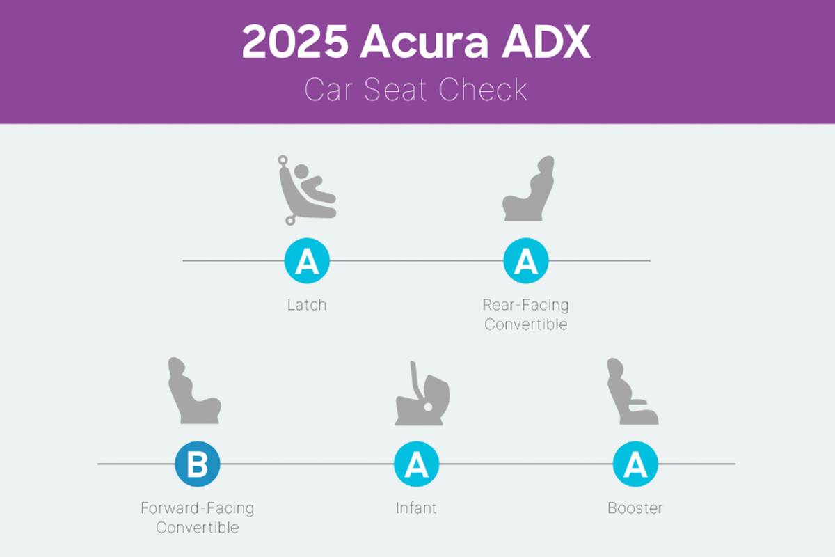 acura adx 2025 interior csc 01 jpg