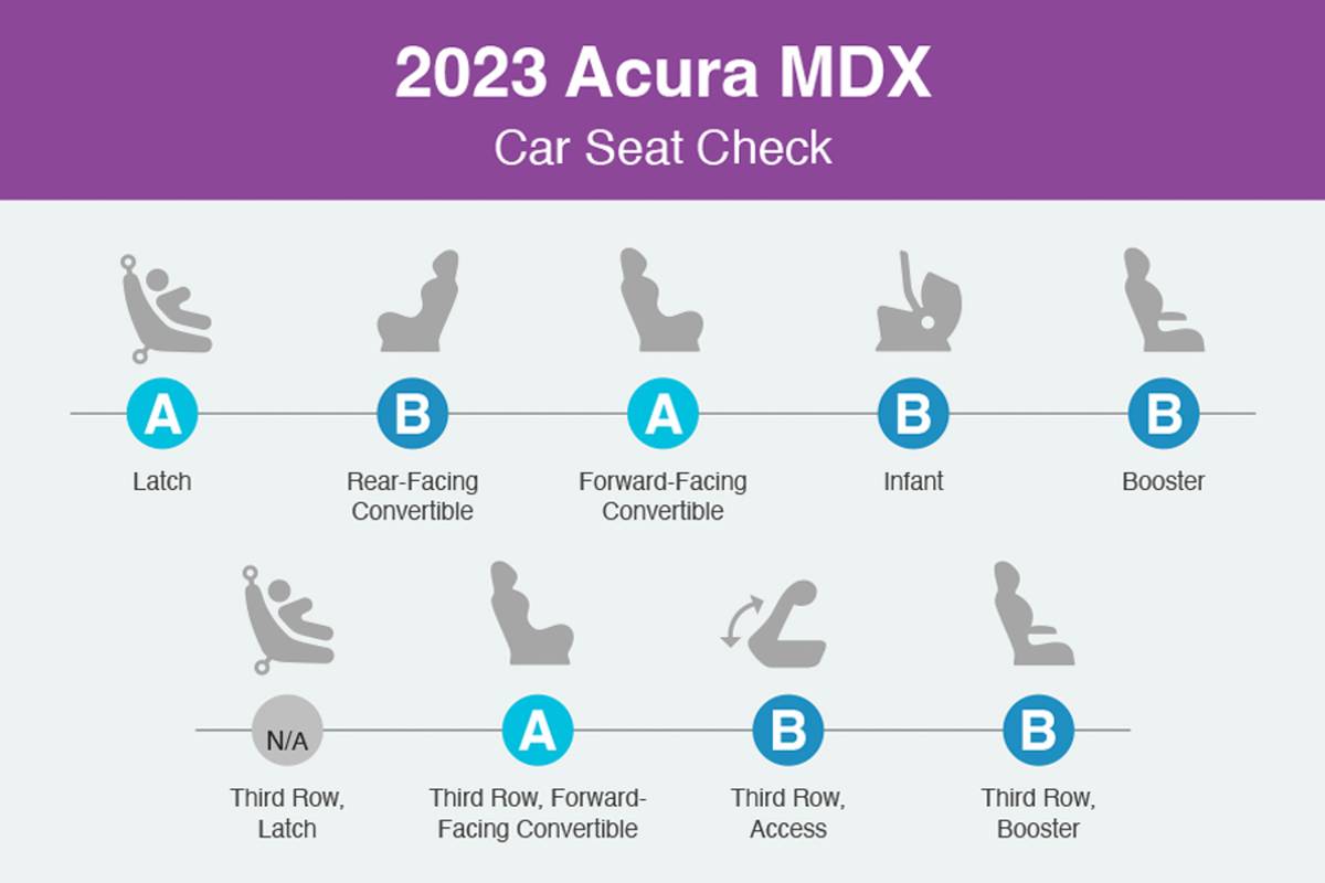 acura mdx 2023 csc 01 jpg