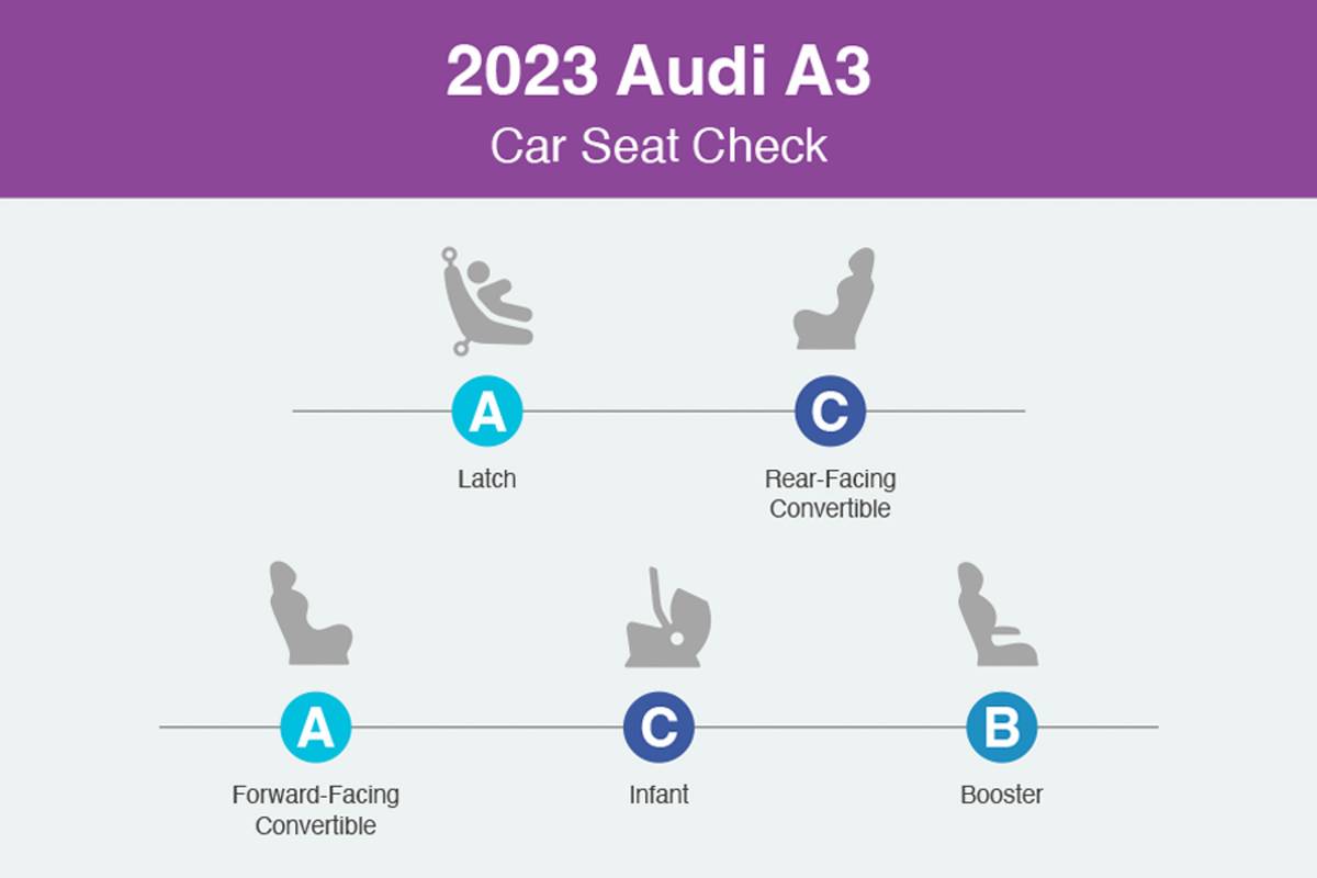 audi a3 2023 csc 02 jpg