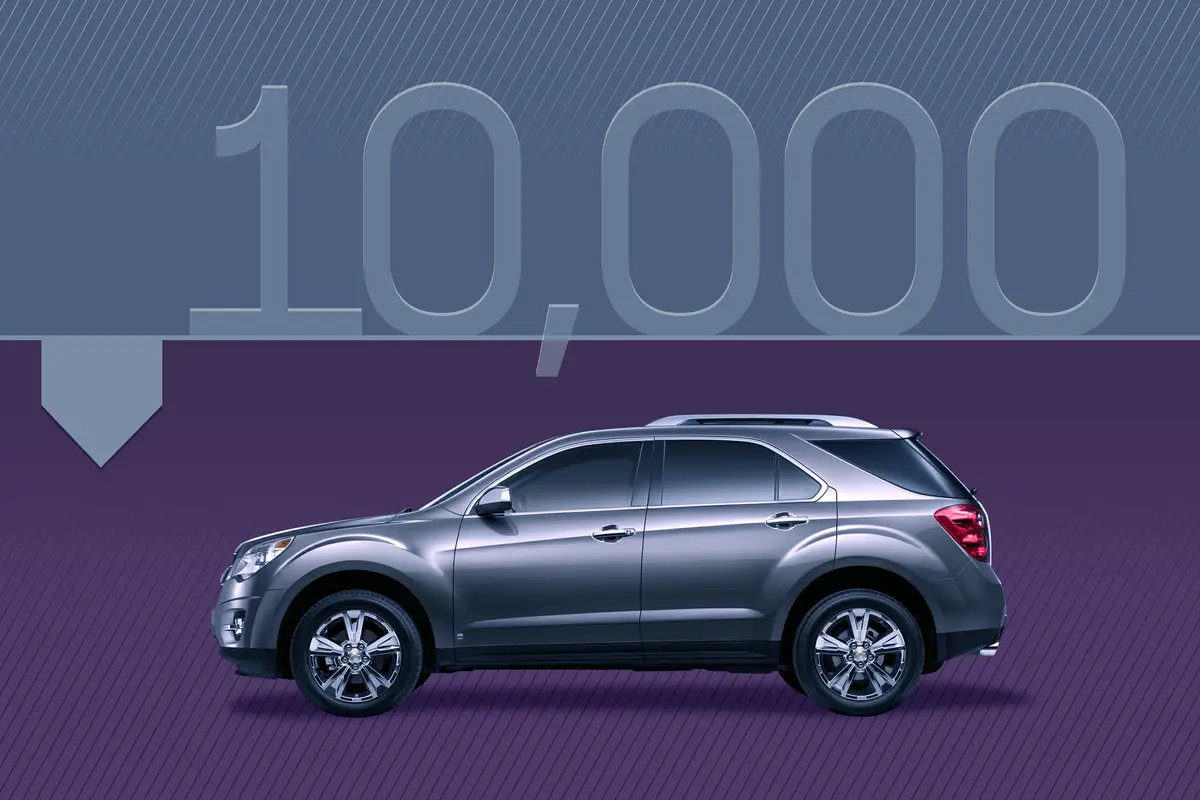 What Are the Best Used Cars for 10 000 Cars