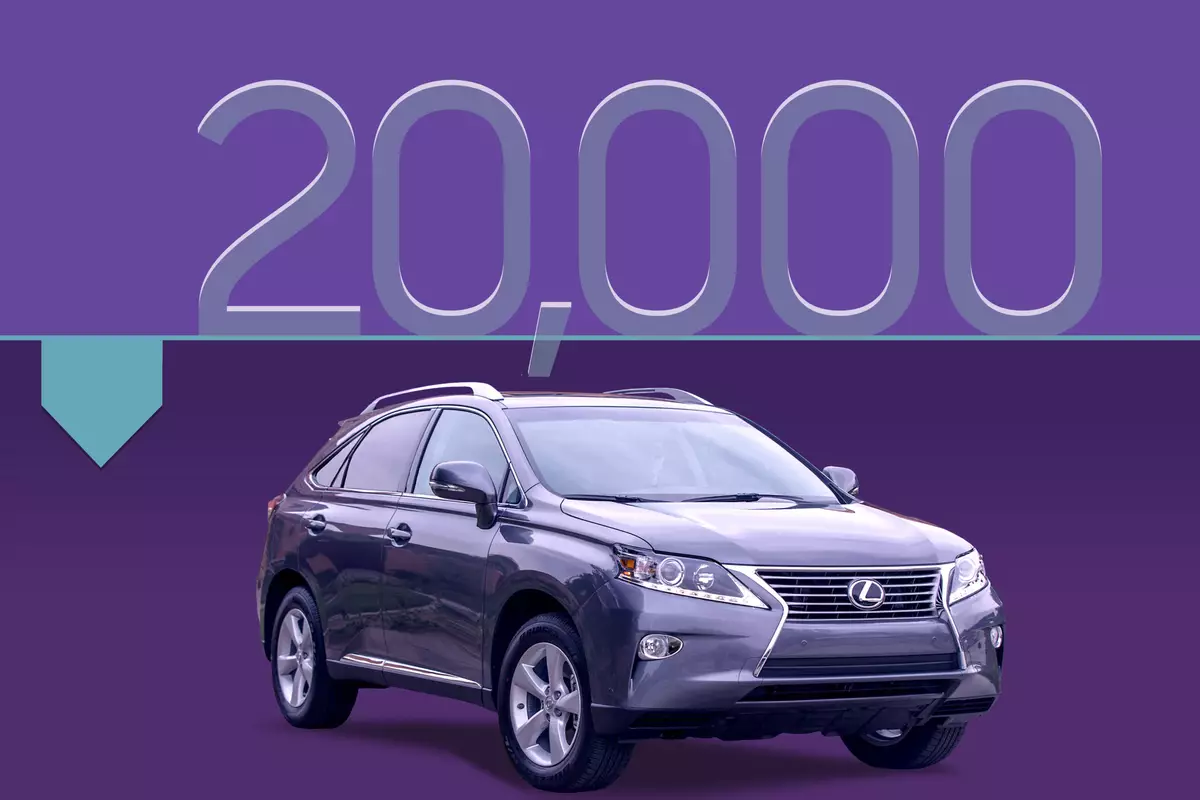 2024 Cars Under 20k In India Page Tricia