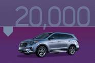 New 2024 Cars Under 20000 Effie Mariann