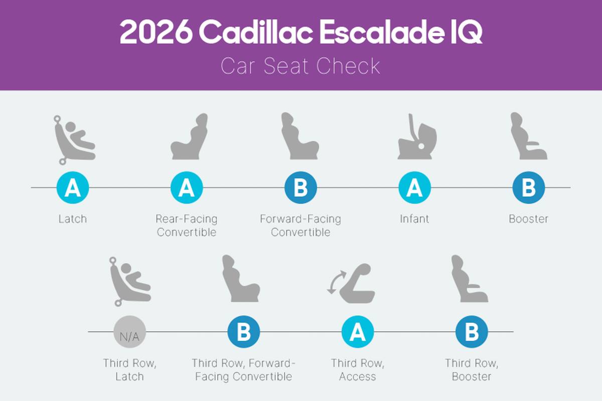 cadillac escalade iq 2026 interior csc 04 jpg