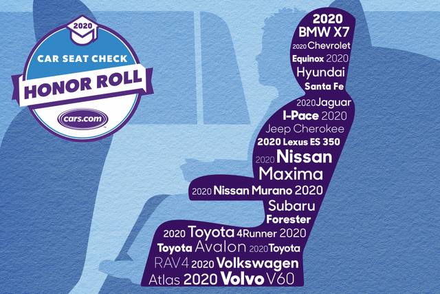 Car Seat Check Honor Roll illustration