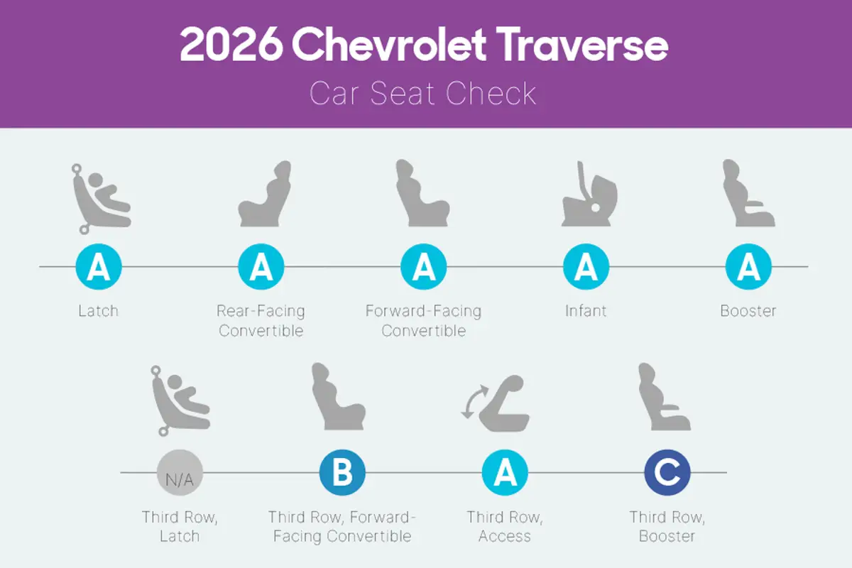 chevrolet traverse 2026 interior csc 05 jpg