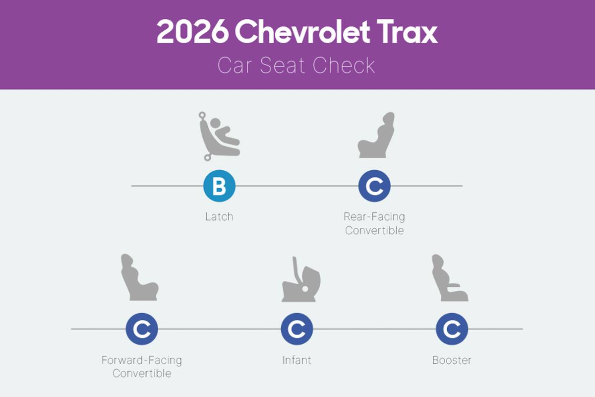 chevrolet trax 2026 interior csc 03 jpg
